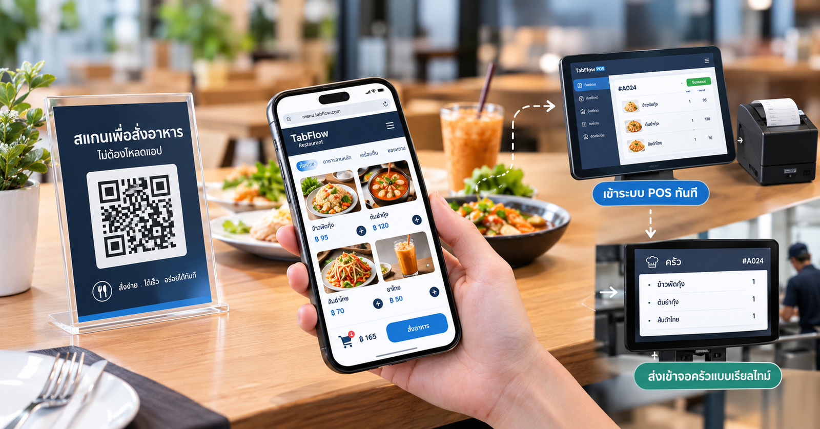 QR Code สั่งอาหารคืออะไร? ร้านอาหารได้อะไร และเริ่มต้นอย่างไร